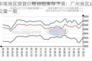 华南地区焊管价格持稳库存下滑：广州地区成交量一般