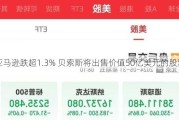 亚马逊跌超1.3% 贝索斯将出售价值50亿美元的股票