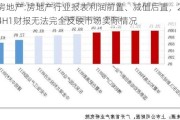 房地产:房地产行业报表利润前置、减值后置，2024H1财报无法完全反映市场实际情况