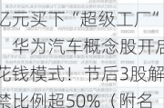 频频收购！81.64亿元买下“超级工厂”，华为汽车概念股开启花钱模式！节后3股解禁比例超50%（附名单）