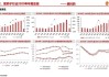 国投证券： 医药行业内有院端复苏 外有出海加速 核心公司下半年有望经营改善