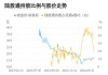 沪深股通|舜禹股份5月17日获外资卖出0.03%股份