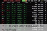 午评：指数震荡调整沪指微涨0.01% 有色、电力板块强势