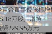 梦百合董事倪张根增持28.18万股，增持金额229.95万元