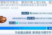 加纳限制可可供应：期货价格上涨3.8%，短缺担忧加剧