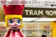 泡泡玛特现涨超8% 中金将其目标价上调9%至50港元