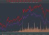 贵州茅台、短融ETF、50ETF：融资净买入超1亿元，市场活跃度提升