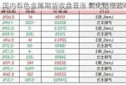 国内有色金属期货收盘普涨 氧化铝涨超4%