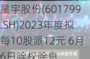 星宇股份(601799.SH)2023年度拟每10股派12元 6月6日除权除息