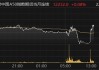 6月3日富时中国A50指数期货现涨0.36%