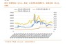 澄星股份2024年上半年预计亏损1336.8万-1988.49万 上游磷矿石供给偏紧、价格重心向上