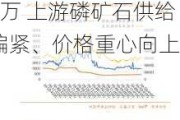 澄星股份2024年上半年预计亏损1336.8万-1988.49万 上游磷矿石供给偏紧、价格重心向上