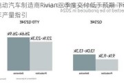 电动汽车制造商Rivian三季度交付低于预期 下调全年产量指引