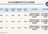 新三板创新层公司超滤环保大宗交易折价29.89%，成交金额18.3万元