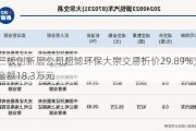 新三板创新层公司超滤环保大宗交易折价29.89%，成交金额18.3万元