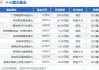 东鹏饮料：预计2024年上半年净利润在16亿元到17.3亿元，同比增长44.39%到56.12%