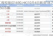 立基工程控股(01690.HK)10月4日耗资18.75万港元回购250万股