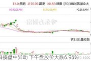 华钦科技盘中异动 下午盘股价大跌6.96%