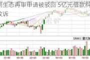 美丽生态再审申请被驳回 5亿元借款***案终败诉