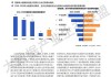 中国电子引领数据要素市场化改革：白皮书发布加速行业进程