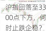 沪指回落至3300点下方，何时止跌企稳？