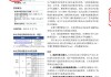 2024年度云南省投资控股集团有限公司信用评级报告