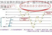 如何购买股票的原始股？这一操作对投资者策略有何实际意义？