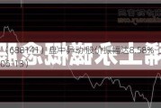 杰华特（688141）盘中异动 股价振幅达8.58%  上涨7.21%（06-13）