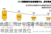 普华永道：预计中国奢侈品市场2030年将跃居全球首位