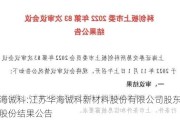 华海诚科:江苏华海诚科新材料股份有限公司股东减持股份结果公告