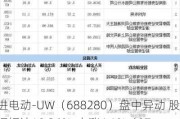 精进电动-UW（688280）盘中异动 股价振幅达10.26%  上涨4.1%（07-24）