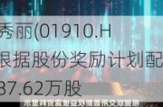 新秀丽(01910.HK)根据股份奖励计划配发87.62万股