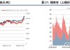 有色板块本周小幅下跌：工业金属优于贵金属