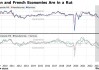 荷兰国际：市场预计欧元区降息幅度将超过美英 周五PMI数据需关注