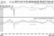 荷兰国际：市场预计欧元区降息幅度将超过美英 周五PMI数据需关注