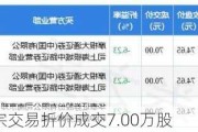 中控技术大宗交易折价成交7.00万股