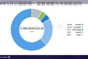 2024年5月公链研报：监管调整与市场新动向