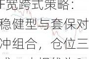 中证500ETF宽跨式策略：稳健型与套保对冲组合，仓位三成，止损线为30%