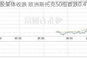 欧股集体收跌 欧洲斯托克50指数跌0.47%