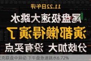 优克联盘中异动 下午盘急速跳水6.72%