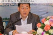 云南省联社原纪委书记高波被查，近1月云南农信至少8人落马