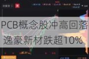 PCB概念股冲高回落 逸豪新材跌超10%