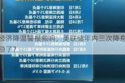 经济降温警报频响，美联储年内三次降息稳了？