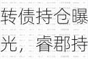 百亿私募可转债持仓曝光，睿郡持仓市值近22亿！量化私募也扎堆转移阵地？