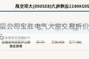 新三板基础层公司宝胜电气大宗交易折价30%，成交金额49.98万元