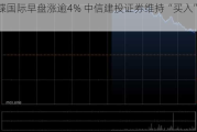 金蝶国际早盘涨逾4% 中信建投证券维持“买入”评级