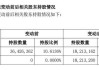 莱绅通灵(603900.SH)：沈东军将其持有5.3068%的公司股份转让给拓牌兴丰7号