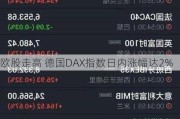 欧股走高 德国DAX指数日内涨幅达2%