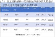 6月11日龙虎榜解析：万润科技单日净买入额最多，涉及机构专用席位的个股有15只