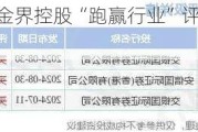 中金：维持金界控股“跑赢行业”评级 目标价降至4.8港元